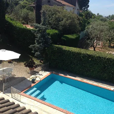 Carina Antibes